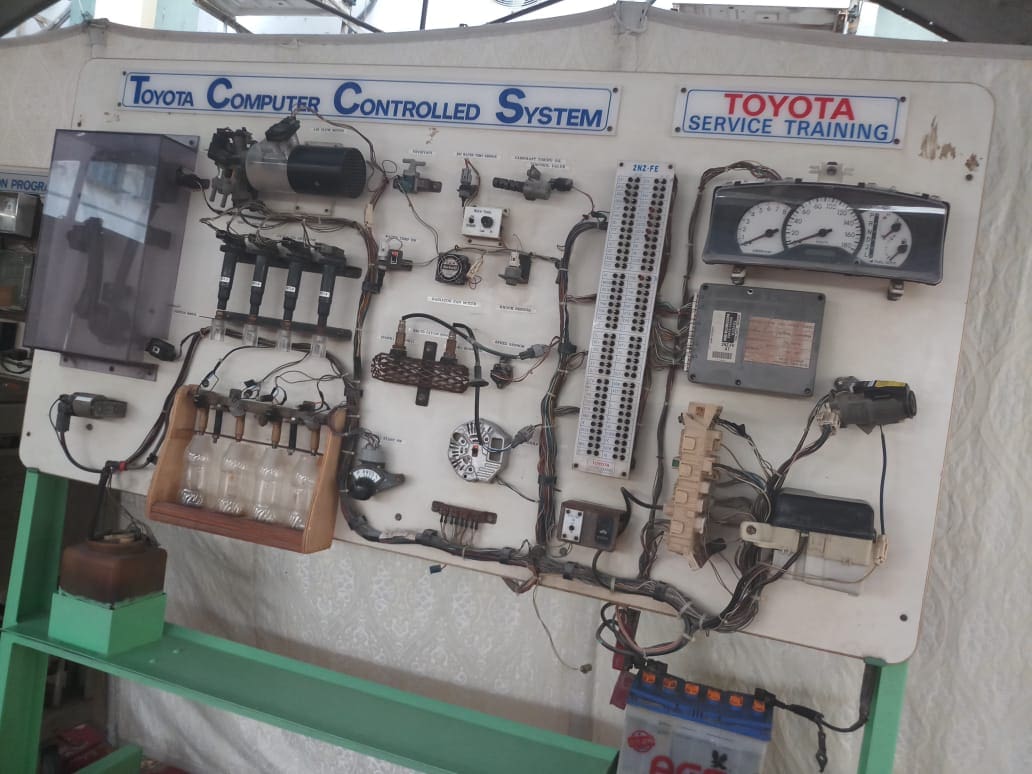 Automotive Mechatronics Engineer now Brand Manager from Pakistan - The ...